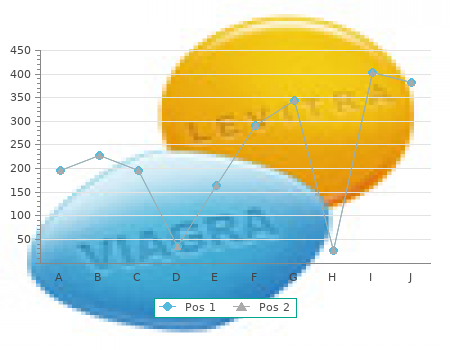 buy 50 mg nizagara amex