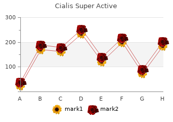 cialis super active 20mg without prescription