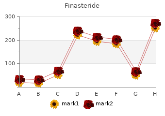 1 mg finasteride with visa