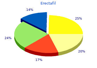 purchase 20mg erectafil with mastercard