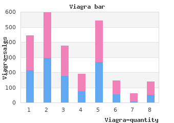 viagra 25 mg fast delivery