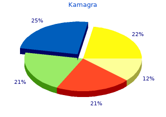 discount kamagra 50mg line