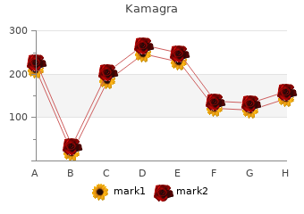 buy discount kamagra 100mg line