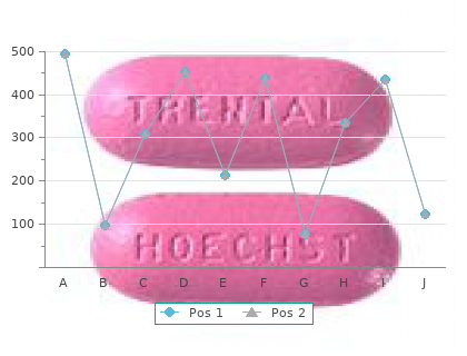 buy discount clomid 50 mg on line