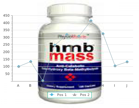 mildronate 500mg without prescription