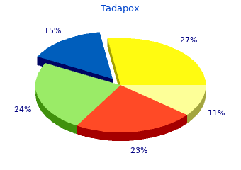 generic 80mg tadapox mastercard