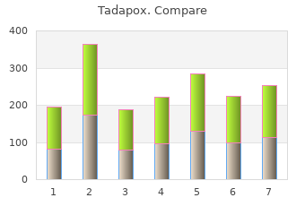 order 80 mg tadapox with visa