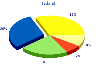 order tadalafil 10mg fast delivery