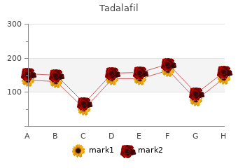 discount tadalafil 10 mg with mastercard