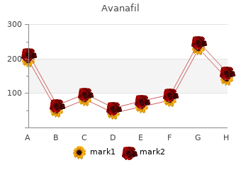 discount avanafil 200 mg with mastercard