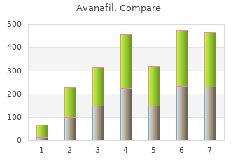 buy cheap avanafil 50 mg on line