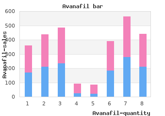 order avanafil 50 mg