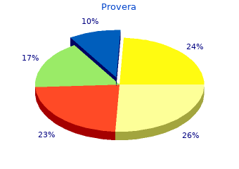 10 mg provera otc