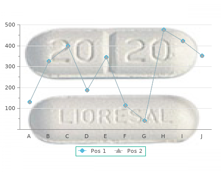 buy cheap prednisone 40 mg on line