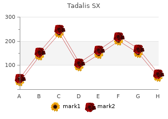 purchase tadalis sx 20mg overnight delivery