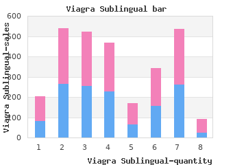 viagra sublingual 100 mg discount