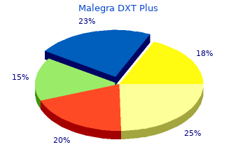 buy generic malegra dxt plus 160mg