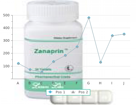 purchase cialis jelly 20 mg on line