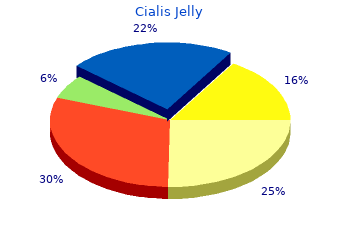 discount 20mg cialis jelly with amex