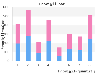 generic 100mg provigil overnight delivery