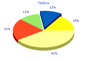 best 20mg tadora