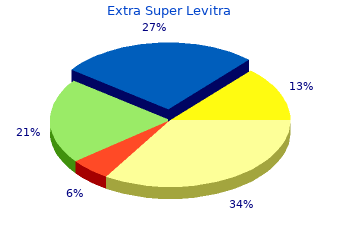 buy extra super levitra 100mg