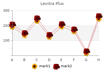 buy levitra plus 400 mg fast delivery