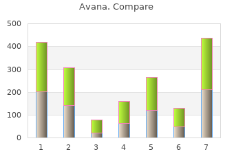 50 mg avana otc