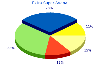 generic extra super avana 260mg otc