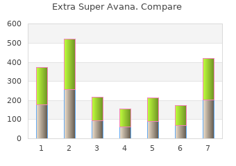 extra super avana 260mg without a prescription