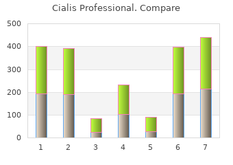 buy cialis professional 20mg on-line