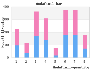 cheap modafinil 200 mg mastercard