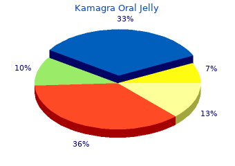 order kamagra oral jelly 100 mg fast delivery