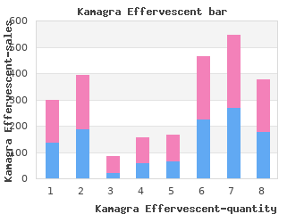 buy kamagra effervescent 100mg with mastercard