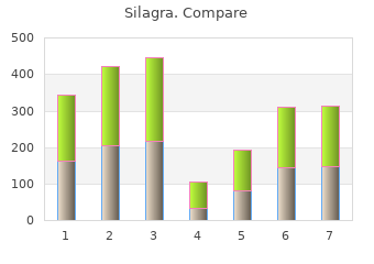 purchase 50mg silagra fast delivery