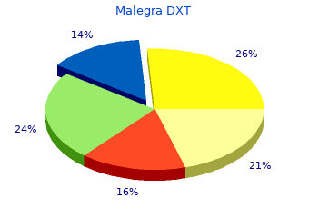 purchase malegra dxt 130mg fast delivery