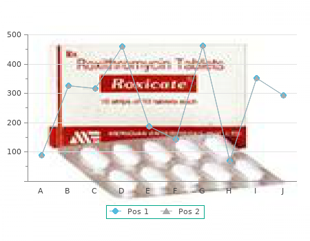 buy toradol 10mg fast delivery