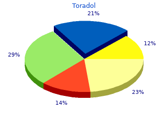 buy cheap toradol 10mg on-line