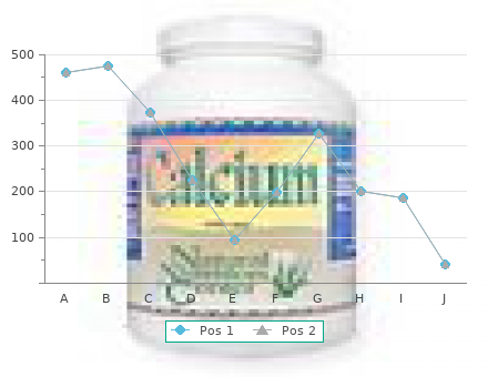 buy levitra 20 mg line