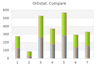purchase 120mg orlistat amex
