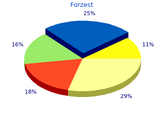 generic forzest 20mg overnight delivery