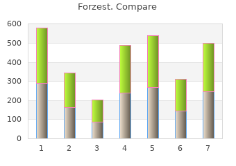 buy forzest 20 mg without prescription