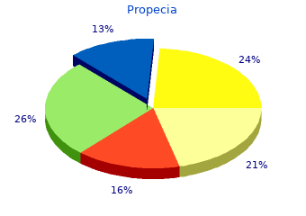 order propecia 1 mg line