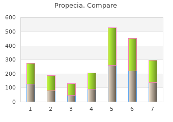 cheap 1 mg propecia otc