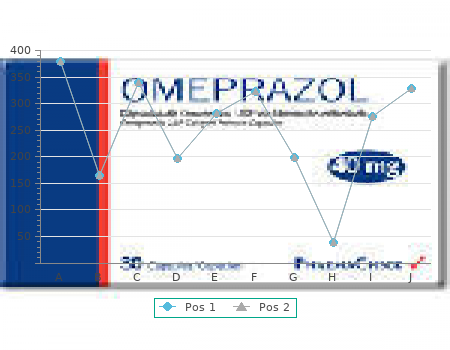 generic caverta 50 mg visa