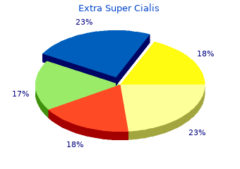 purchase extra super cialis 100 mg on-line