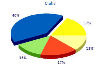 buy cialis 5mg otc