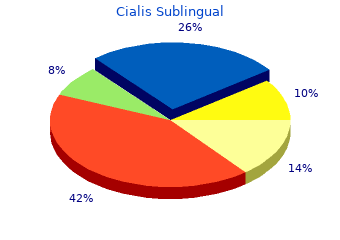 buy 20mg cialis sublingual amex