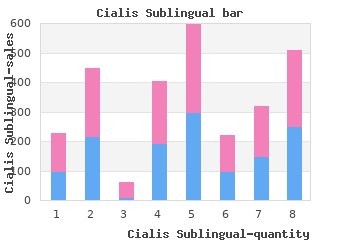 order cialis sublingual 20mg on-line